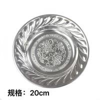Plate CP003548