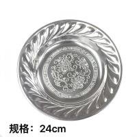Plate CP003550
