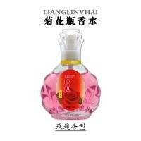 Perfume CP0022725859