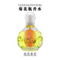 Perfume CP0022725860