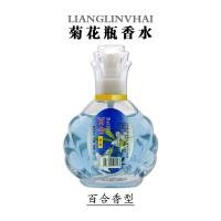 Perfume CP002271